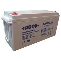 Аккумулятор AQQU 12ML150 Аккумулятор AQQU 12ML150