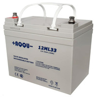 Аккумулятор AQQU 12ML33 Аккумулятор AQQU 12ML33