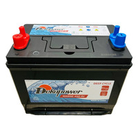 Аккумулятор DekaPower DC24 Аккумулятор DekaPower DC24