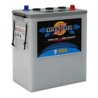 Аккумулятор NBA MAXXIMA PLUS Аккумулятор NBA MAXXIMA PLUS