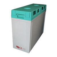 Аккумулятор Vektor Energy GEL 2-1000 Аккумулятор Vektor Energy GEL 2-1000