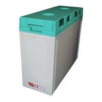 Аккумулятор Vektor Energy GEL 2-800 Аккумулятор Vektor Energy GEL 2-800