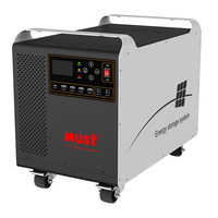 Система хранения энергии серии Must HBP18-3024 OS