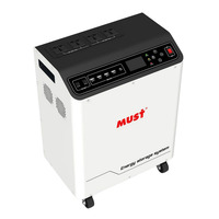 Система хранения энергии серии Must HBP18-1012 Система хранения энергии серии Must HBP18-1012