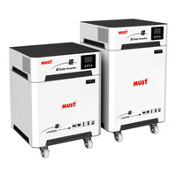 Система хранения энергии серии Must HBP18-3024 HM Система хранения энергии серии Must HBP18-3024 HM