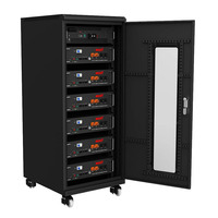 Система хранения энергии серии Must HBP1800 RT Система хранения энергии серии Must HBP1800 RT