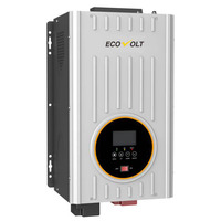 ИБП ECOVOLT PRO+ 1512 ИБП ECOVOLT PRO+ 1512