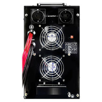 ИБП Stark Country 3000 Line-Interactive PS