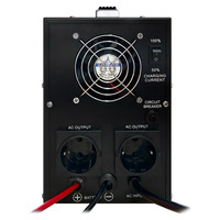 ИБП Stark Country 500 Line-Interactive PS