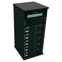 ИБП Vektor Energy Defender 5/400 ИБП Vektor Energy Defender 5/400