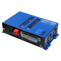 Инвертор СибКонтакт СибВатт 4024 Инвертор СибКонтакт СибВатт 4024