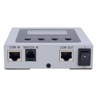 Пульт ДУ для Stark Country INV