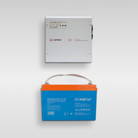 Комплект ИБП Штиль SW300L + АКБ Энергия GPL 12-100 Комплект ИБП Штиль SW300L + АКБ Энергия GPL 12-100