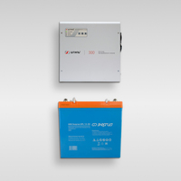 Комплект ИБП Штиль SW300L + АКБ Энергия GPL 12-55 S Комплект ИБП Штиль SW300L + АКБ Энергия GPL 12-55 S