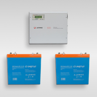 Комплект ИБП Штиль SW500L + АКБ Энергия GPL 12-55 S (2шт.) Комплект ИБП Штиль SW500L + АКБ Энергия GPL 12-55 S (2шт.)