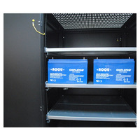 Батарейный шкаф Eltena BFT40